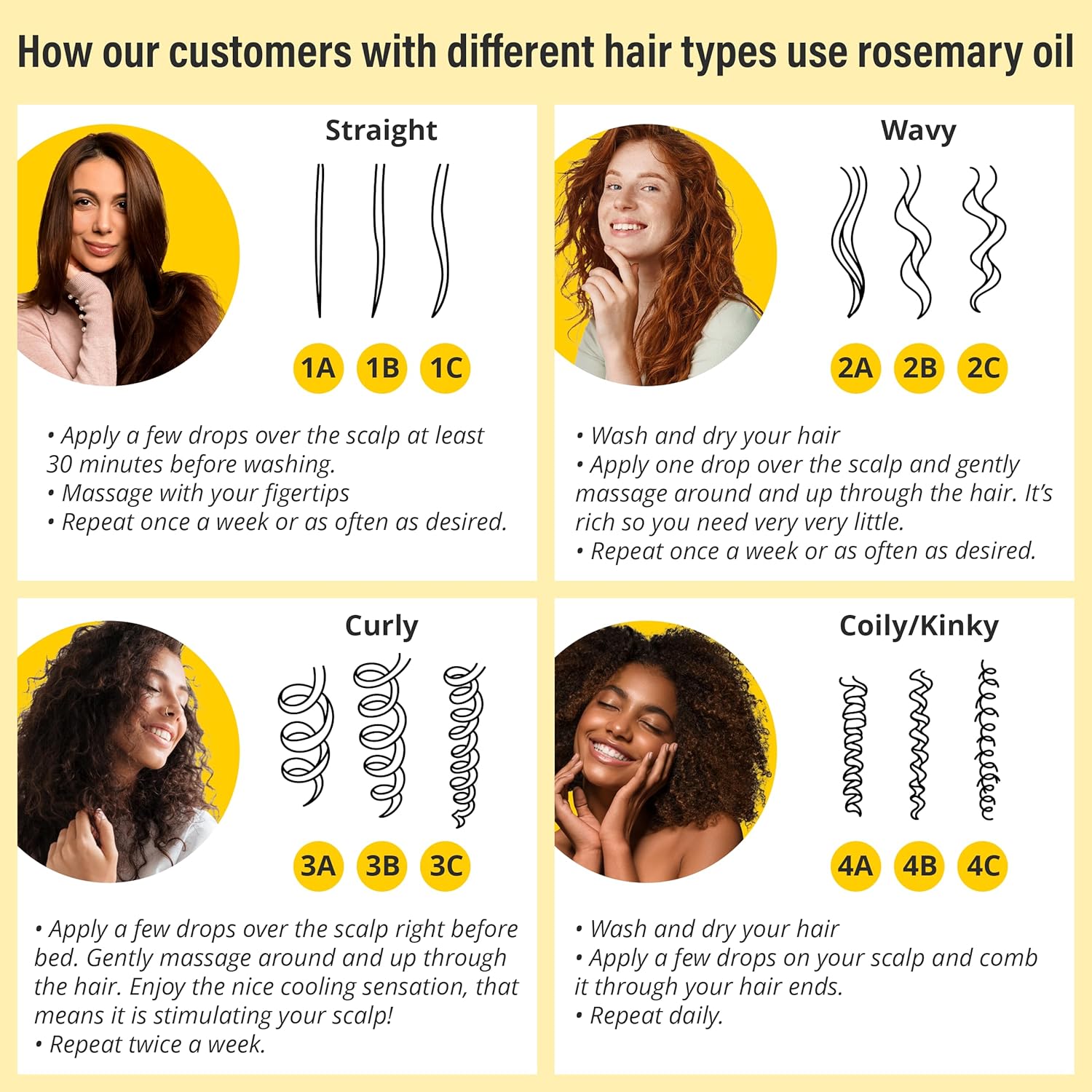 Seven Minerals Rosemary Oil for Hair Growth